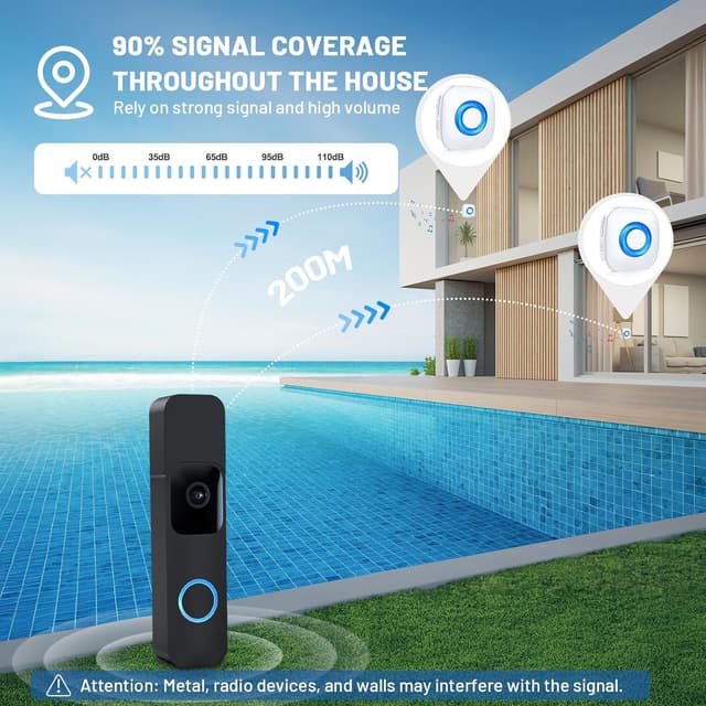 Detalle 2 de PHYSEN Wireless Doorbell Extender 656 ft 🔔