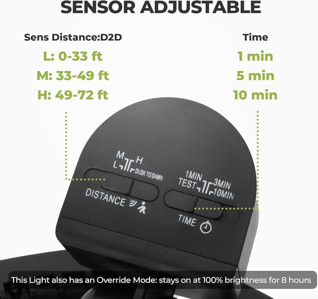 Thumbnail 2 de LUXFLY 38W LED Motion Sensor Flood Light 🌧