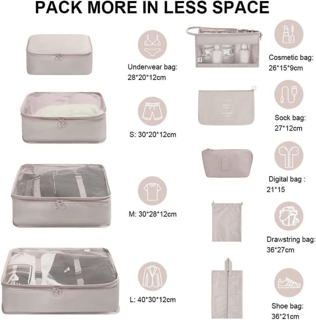 Detalle 2 de OSDUE Organizer Valigia da viaggio 9 pezzi con sistema a cubi e sacche beige