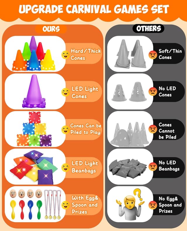 Detalle 1 de 49PCS LED carnival games set for kids