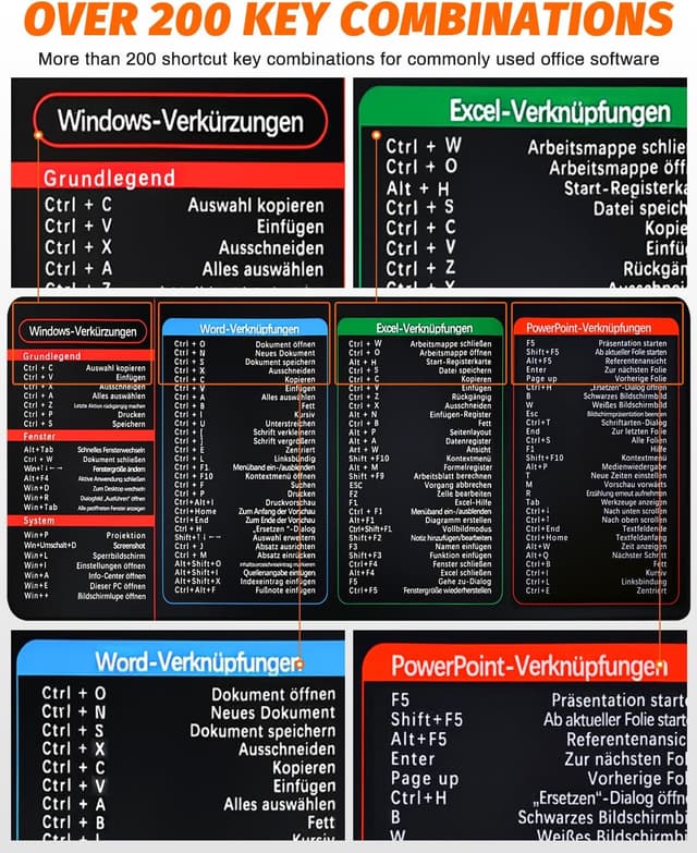 Detalle 2 de 80x30 cm Excel Pad Deutsch & Excel Mauspad Deutsch – Schreibtischunterlage mit Handgelenkstütze für Home Office, Büro & Lernen