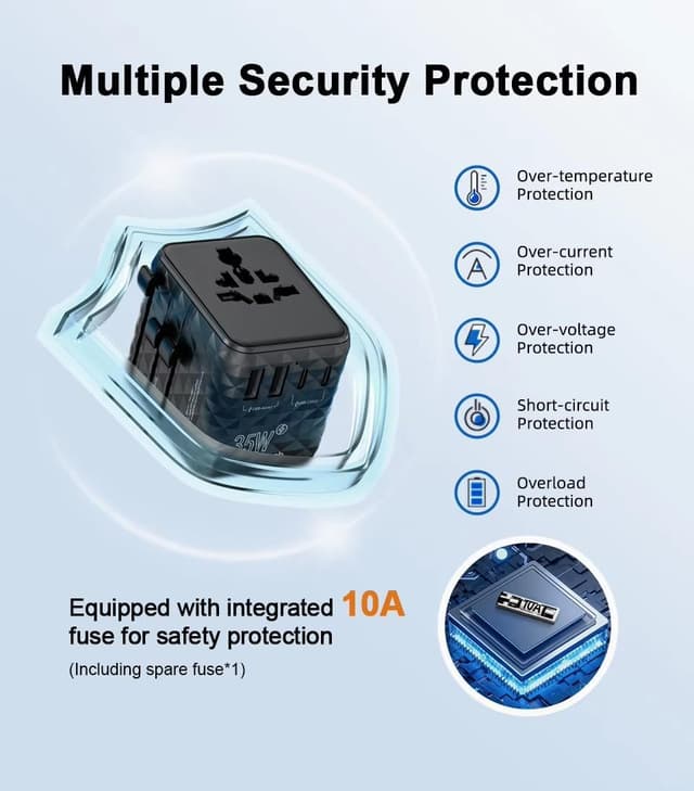 Detalle 2 de Universal Travel Adapter 35W GaN III