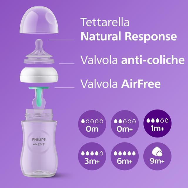 Thumbnail 4 de Philips Avent Natural Response 260 ml biberon