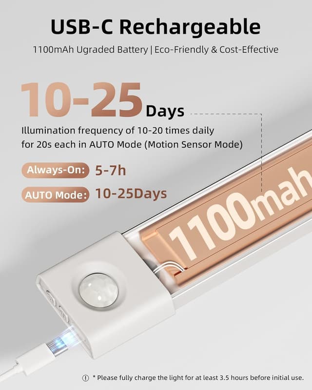 Detalle de EZVALO 3 Pack 11.8 inch Under Cabinet Kitchen Lights with Motion Sensor (rechargeable, dimmable, 3 colour temps)