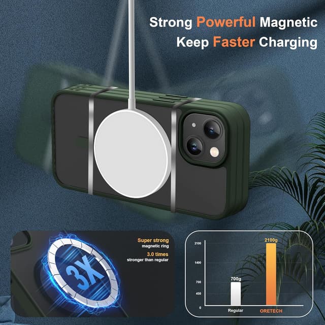 Detalle de ORETECH Magnetische Hülle für iPhone 15 Plus (6,7 Zoll) mit Mag-Safe & 2× Schutzfolie + Kameraschutz – stoßfest, kratzfest, transparent in Grün