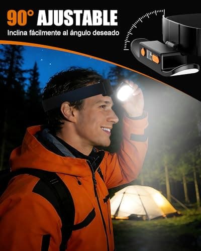 Detalle 2 de Mohard Linterna Frontal LED Recargable con haz ancho 230° e indicador digital de energía (IPX5)