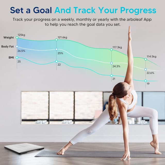 Detalle 2 de arboleaf Weighing Scale 180kg