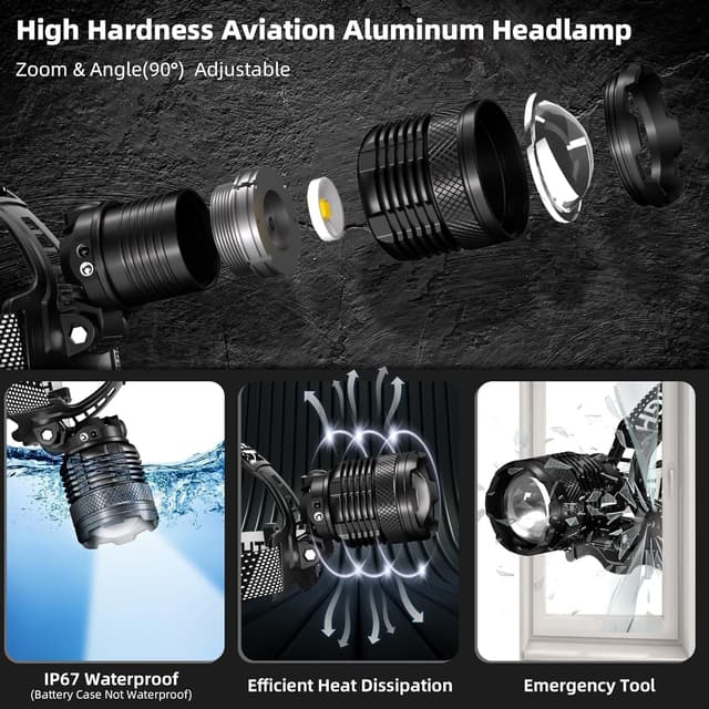 Detalle 1 de Lampe frontale LED rechargeable SENDALE avec capteur, 4 modes et batterie 9000mAh