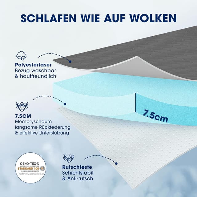 Detalle de DOPEDIO Gel Memory Foam Topper 7,5 cm