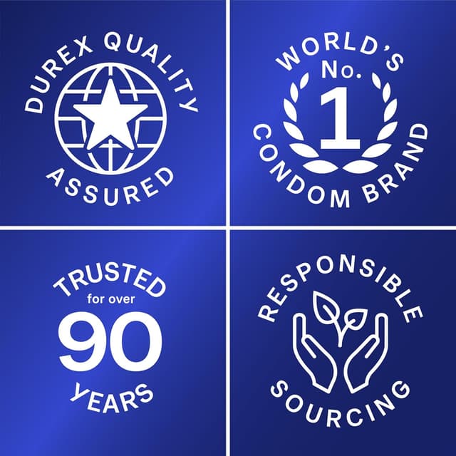 Thumbnail 5 de Durex Prolong Condoms 12 Count — Ultra Fine 🍆