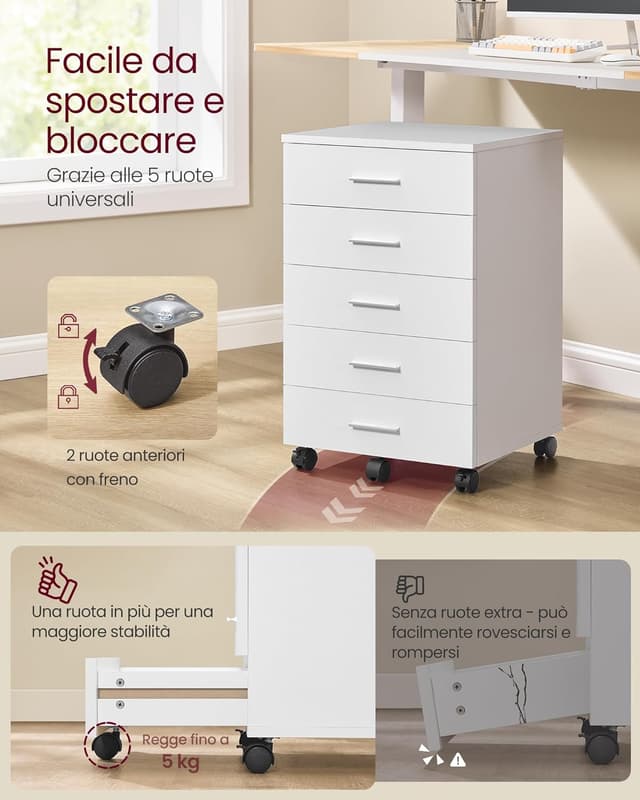 Detalle 2 de VASAGLE cassettiera da ufficio 5 cassetti