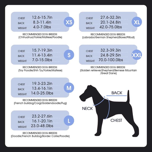 Detalle 2 de FUAMEY Recovery Suit for Dogs After Surgery — Breathable anti-lick dog onesie (E-collar & cone alternative), Blue Tie Dye XL