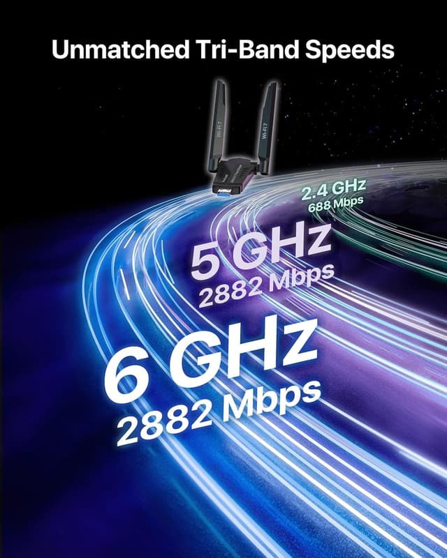 Detalle de BrosTrend BE6500 USB WiFi 7 Adapter 6GHz