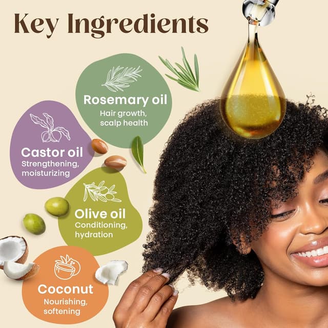 Detalle de Bofuoos Rosemary Oil for Hair Growth & Castor Oil Scalp Massager Set (118ml) for strengthening and soothing