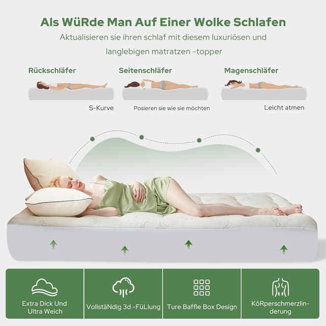 Detalle de BEDLORE Matratzentopper 180 x 200 cm aus Bambusfaser-Viskose mit dehnbaren Taschen (bis 40 cm Matratzenhöhe)