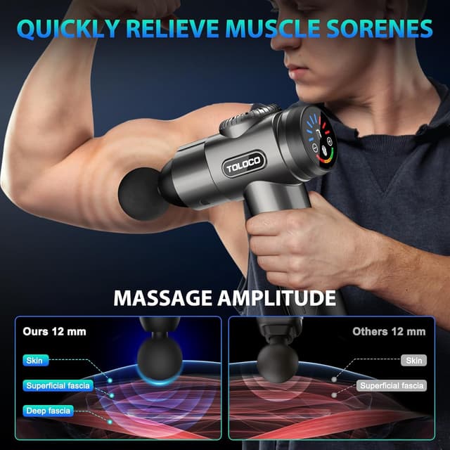Detalle de TOLOCO Massage Gun (Deep Tissue Percussion Massager) with 10 Massage Heads, Silent Brushless Motor, Grey