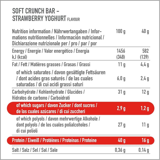 Thumbnail 5 de Premier Protein Bar de Yogur y Fresa 🍓, 12x40g, Bajo Azúcar