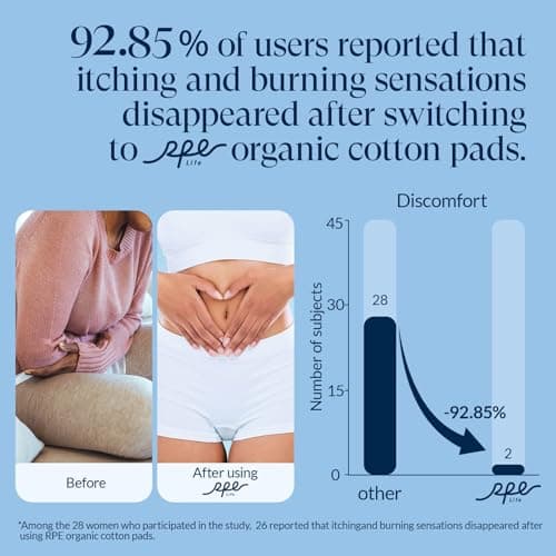 Detalle de Rpe Life 100% Organic Long Panty Liners 192ct 🩲