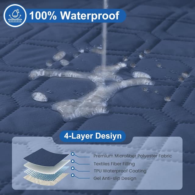 Detalle 2 de YSTELLAA Copripoltrona 1 posto con braccioli Blu Berlino, impermeabile e antiscivolo con tasche laterali