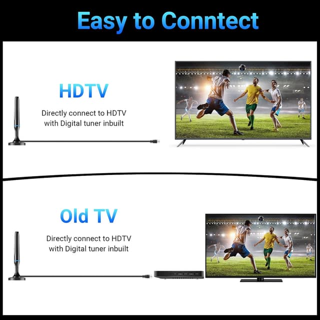 Detalle de Indoor TV Aerial with Magnetic Base – Freeview HD Reception, 360° Range for VHF/UHF & DAB