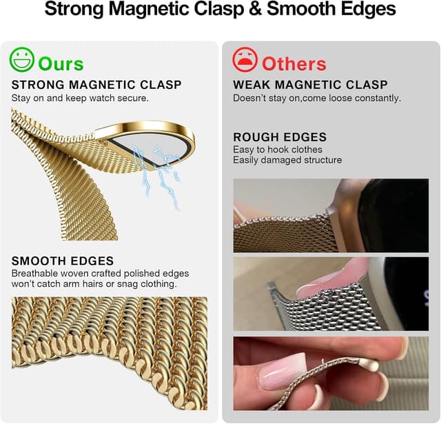 Detalle de BELONGME Mesh Metal Loop Apple Watch Band 40mm