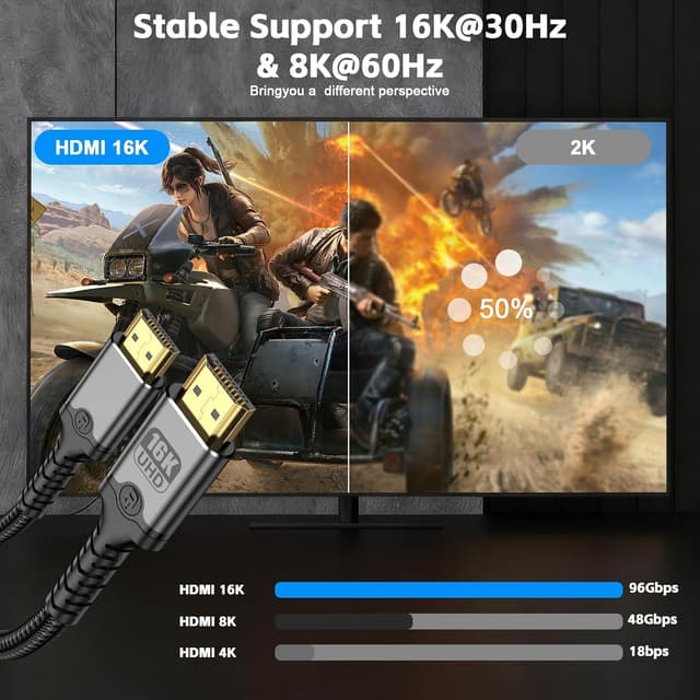 Detalle de Herfair 16K HDMI Cable (HDMI 2.2) Ultra High Speed Gold Plated 3m