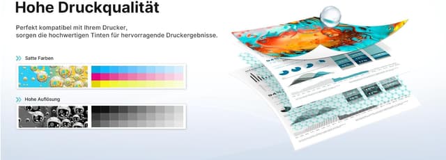 Detalle 2 de Washope 364XL Multipack für HP 364 Patronen