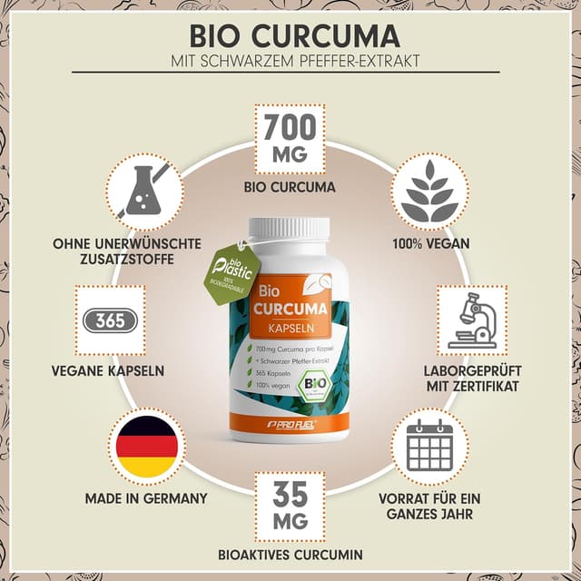 Detalle 2 de Bio Curcuma Kapseln 365x 700 mg