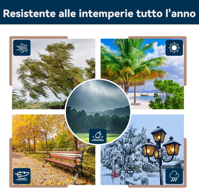 Thumbnail 6 de Covall telo telone impermeabile 3x5 m