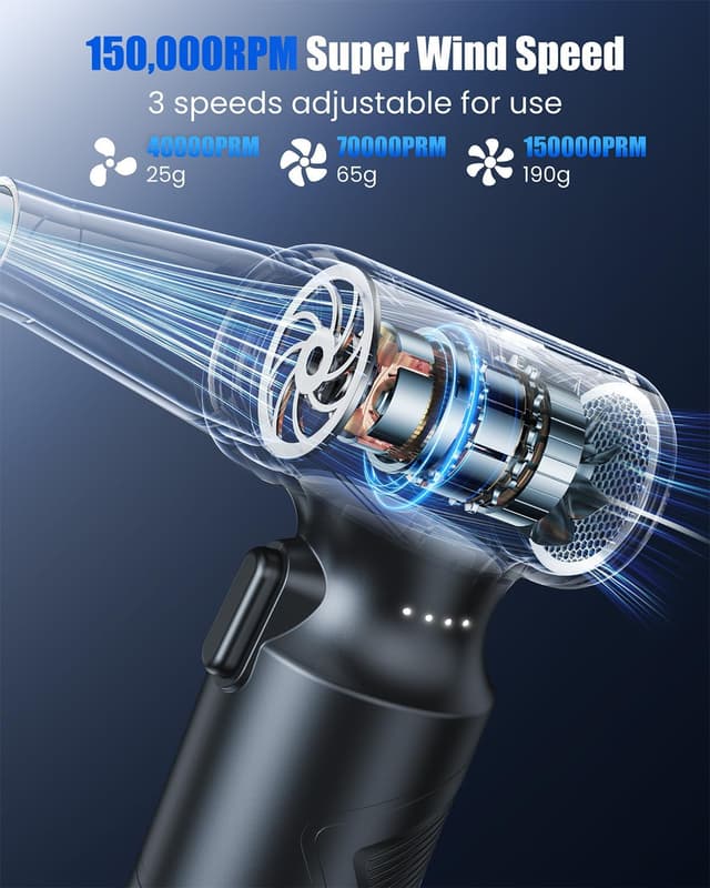 Detalle 2 de Famgoods Aria Compressa 150.000 RPM