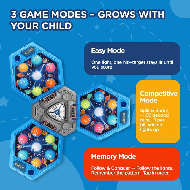 Detalle de Guffawz 3-Player Whack Game Toy Mole with Lights & Sounds (3 modes, 7 speeds, LED scoreboard)