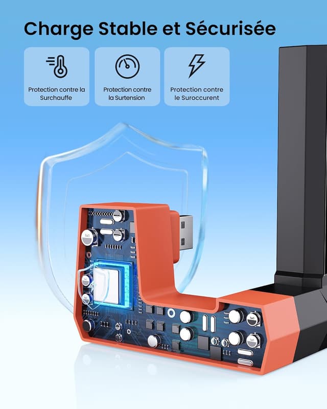 Thumbnail 5 de TRANSNOVO Quad Joycon Station 4 ports