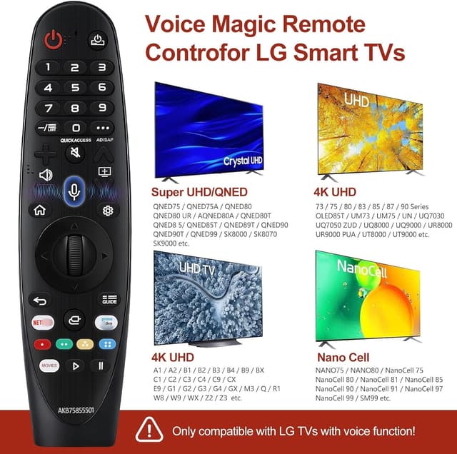 Detalle 2 de LG Magic Remote MR20GA Replacement