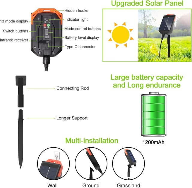 Detalle de Luci solari esterne 30 m con 300 LED