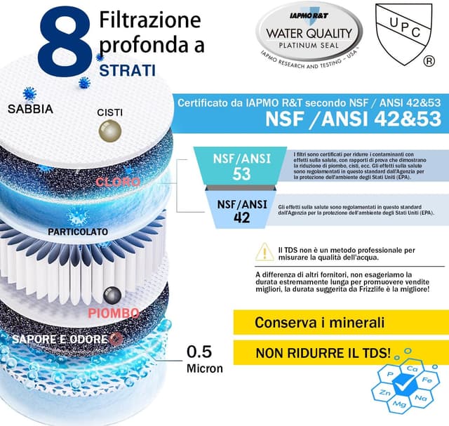 Detalle 2 de FRIZZLIFE SK99 0,5 ”m Untertisch Wasserfilter đ°