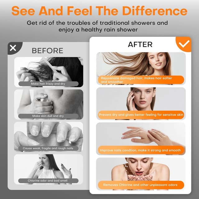 Thumbnail 6 de FEELSO Shower Head Filter with 15-Stage Filtration, Anti-clog Nozzles & 3+1 Spray Modes