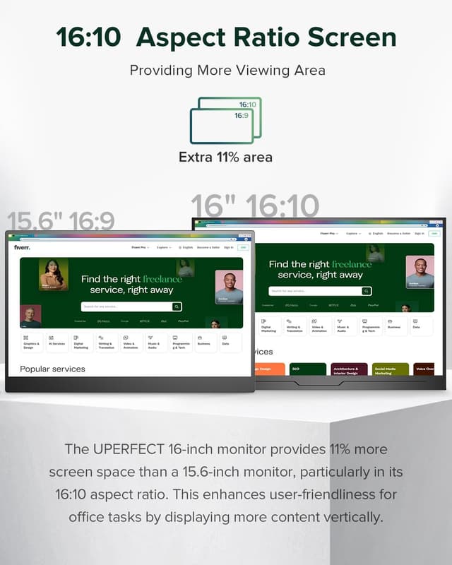 Detalle de UPERFECT QLED portable monitor 16 inch 2.5K