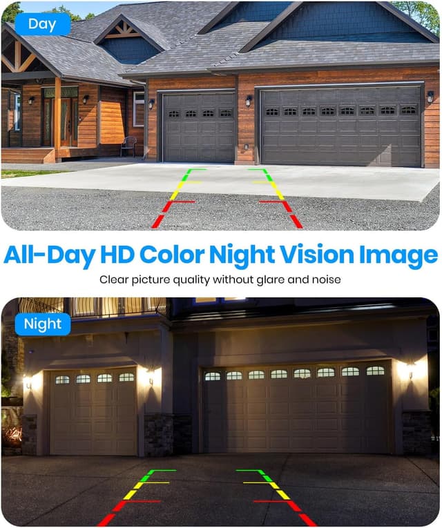 Detalle de AUTO-VOX Wireless Backup Camera (1080P) with Dual Front/Rear Coverage and 5" Monitor