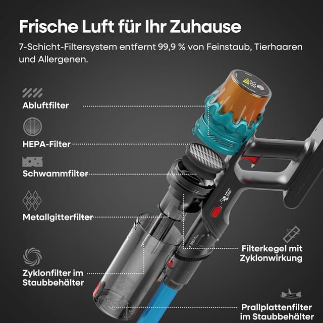 Thumbnail 4 de ElecKeys K10 Akku-Staubsauger 50000Pa, kabellos 🧹