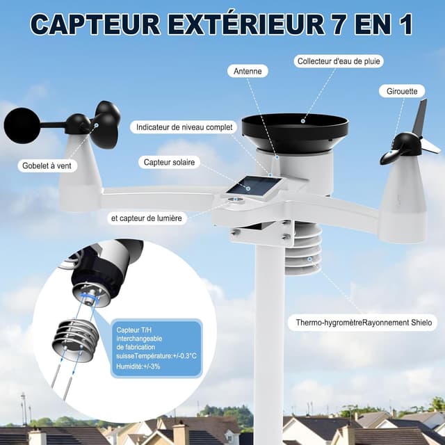 Thumbnail 2 de Urageuxy Station Météo Connectée 14-en-1