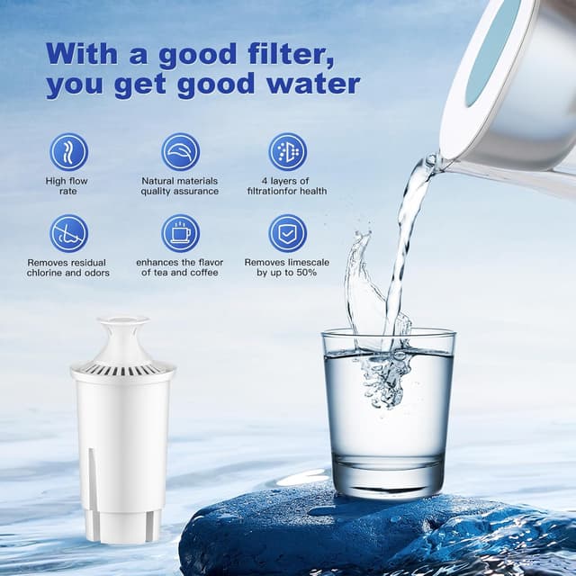 Detalle de BREAUILL NSF certified pitcher water filter replacement (compatible with Brita-style pitchers, 3-pack)