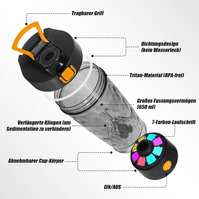 Detalle 1 de SOARFLY Protein Shaker 650 ml