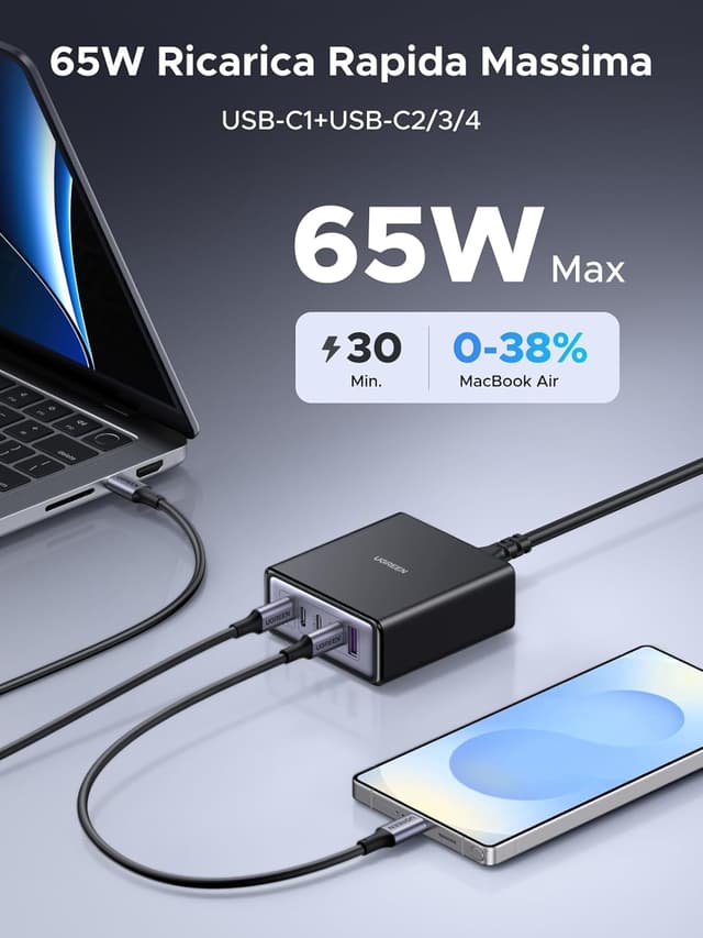 Detalle de UGREEN Zapix Nexode caricatore retrattile USB-C 65W GaN con 3 porte e PPS (fino a 45W) per viaggio e scrivania