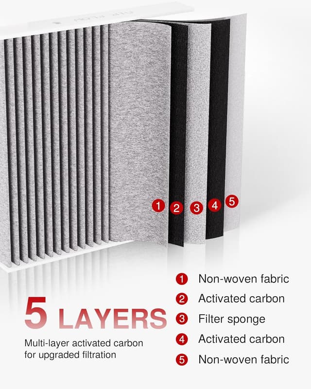 Thumbnail 2 de Puroma Cabin Air Filter Activated Carbon