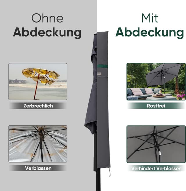 Thumbnail 5 de Sekey Funda para Sombrilla Ø200-350 cm ☂️ Protector Impermeable