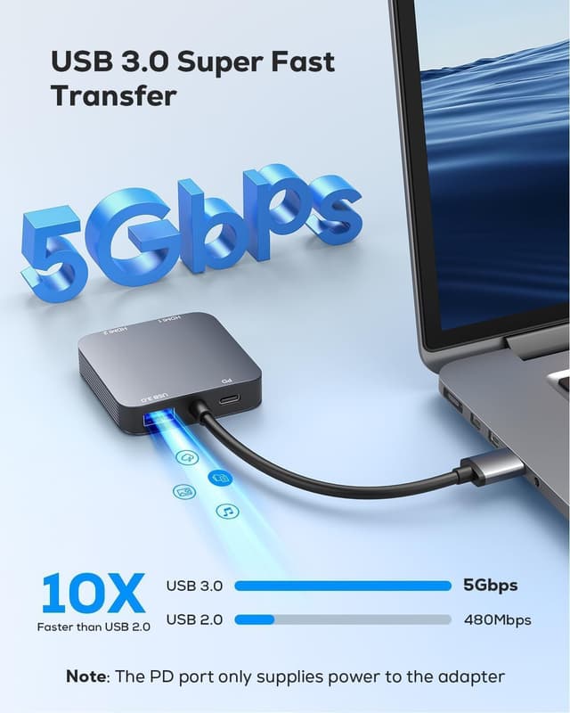 Detalle 2 de ABLEWE USB 3.0 Dual HDMI Adapter