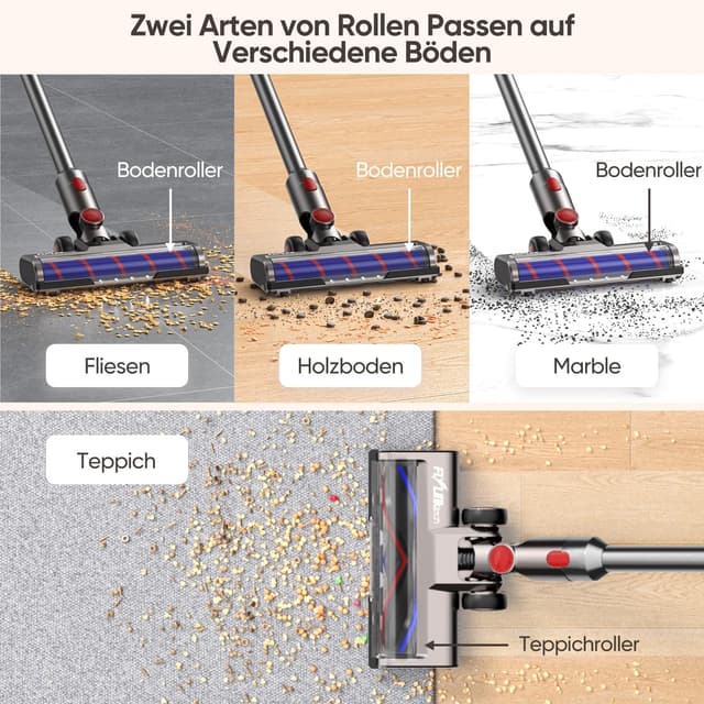 Thumbnail 5 de FLYLINKTECH Bürste 4-LED für Dyson V7-V15 🧹