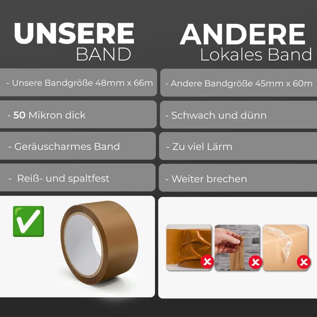 Detalle 2 de Stick Well Verpackungsklebeband (braun) – Industrieklebeband für Pakete, 6 Rollen, 48 mm x 66 m