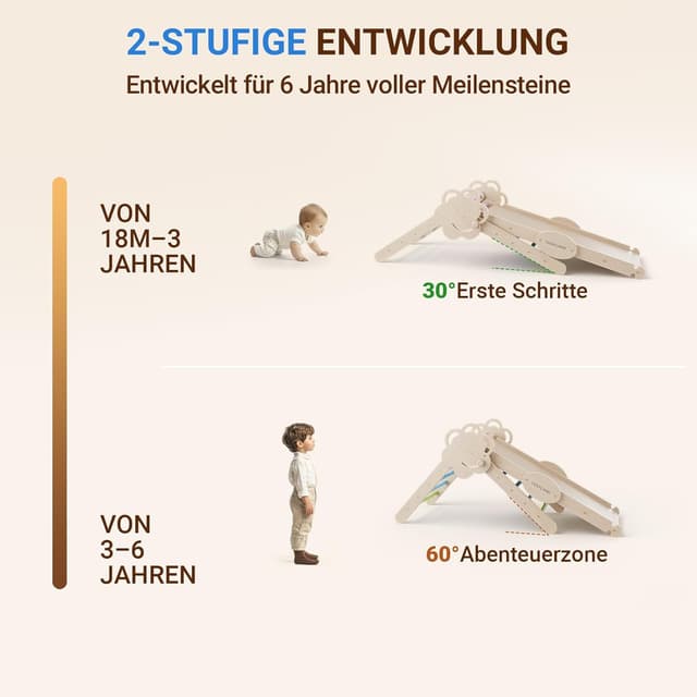 Detalle 2 de COSYLAND Indoor Klettergerüst L – Großes Kletterdreieck Set mit Kletterbogen & Rutsche (8-in-1) für Kinder ab 18 Monaten