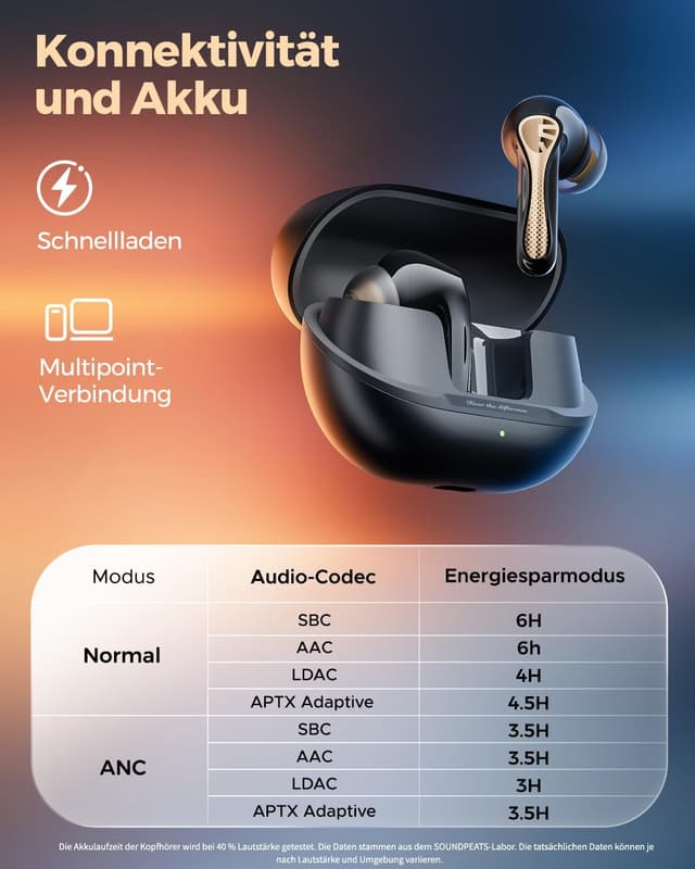 Thumbnail 5 de SoundPEATS Air5 Pro+ Kopfhörer mit ANC und LDAC